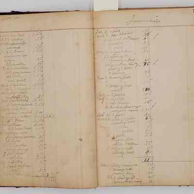 John Daybook 1907: Entries for the Township, presumably Willistown Township
