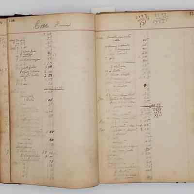 John Daybook 1907: Entries for Coxe farm