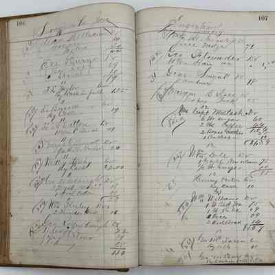 Daybook 1880-1882: Entries Jan 10-11, 1881