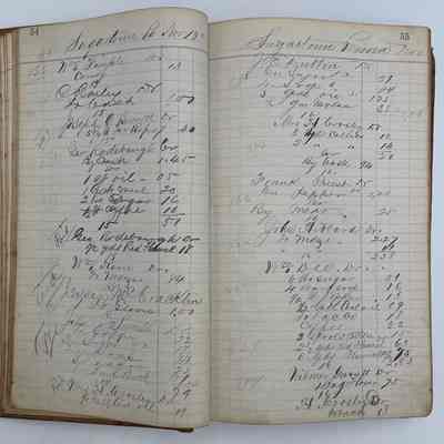 Daybook 1880-1882: Entries Nov 13-15, 1880