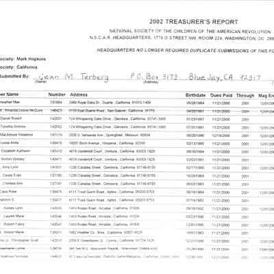 2002 Treasurer's Report
