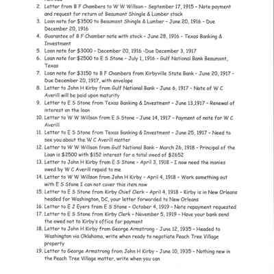 Letters and Various Memorabilia Index