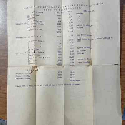 Ledger sheet from The Gulf and Inter-state Railway Company of Texas, Right of Way Unsecured - undated