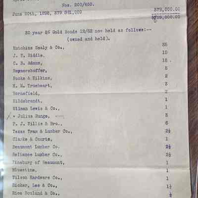 Bond Issue with no company name listed - found in Kirby papers - dated with last date of June 20, 1898