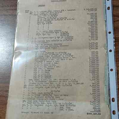 Texas Banking & Investment Company - General Ledger dated 1918 part of John Henry Kirby docs