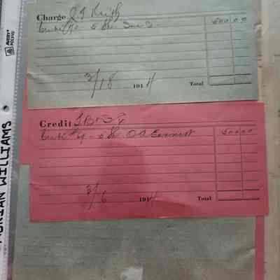 Charge and Credit Slips - Common Stock, Capital Stock, and Loan Payments