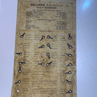 Sellers Kitcheneed Daily Reminder