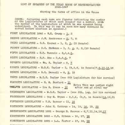 List of Speakers of the Texas House of Representatives 1846-1947