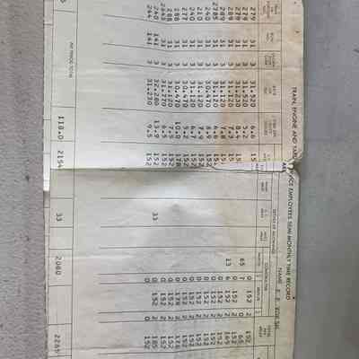 Train, Engine and Yard Employees Semi-Monthly Time Record for E.E. Yoksh