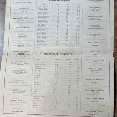 Silsbee High School Roster - undated - assumed from 1930s - also shows Kirbyville Wildcats Roster