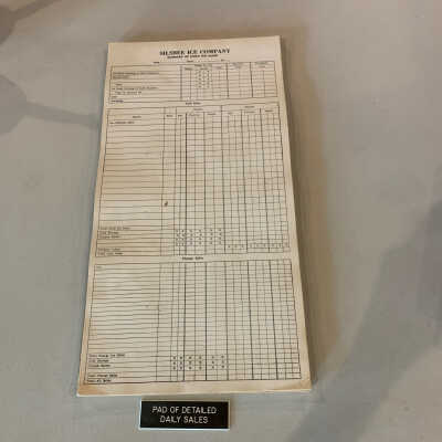 Silsbee Ice Company Summary of Daily Ice Sales