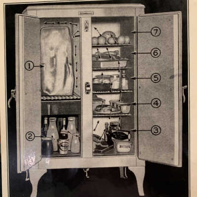Ice Box Diagram