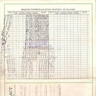 Document, Latourell Estate