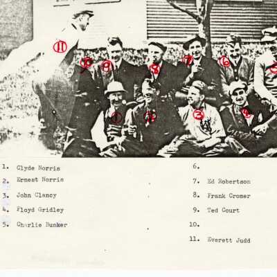 Reference photo, with names (note: numbering does not follow the left to right logic as the back of the photo.)