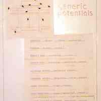 Basic industrial design