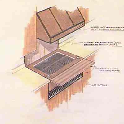 Drawing