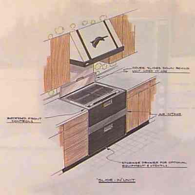 Drawing