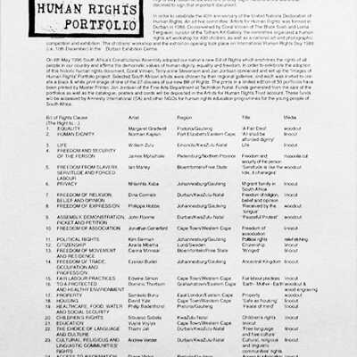 Artist list: Images of Human Rights Portfolio