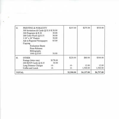 budget summary: Page 7