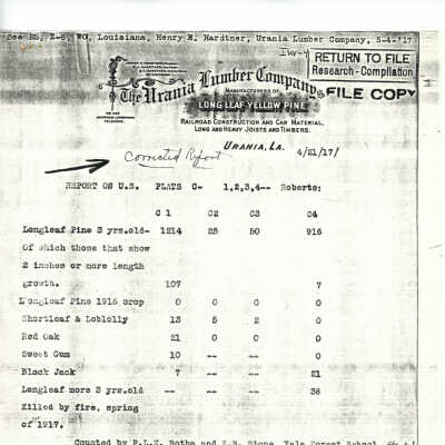 Report on U. S. Plots Roberts 1917 (a)