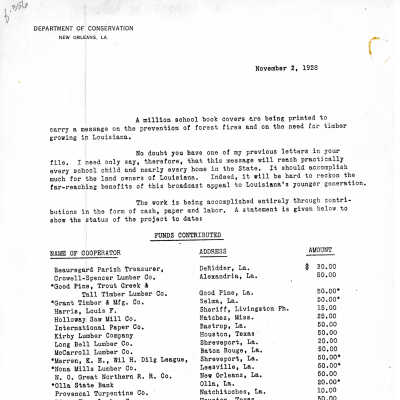 Letter 1928