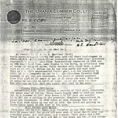 Urania Forest Plots Report 1922