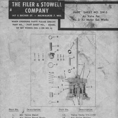 Part Sheet No. SW-3