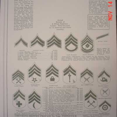 Specialty Chevrons and Marks