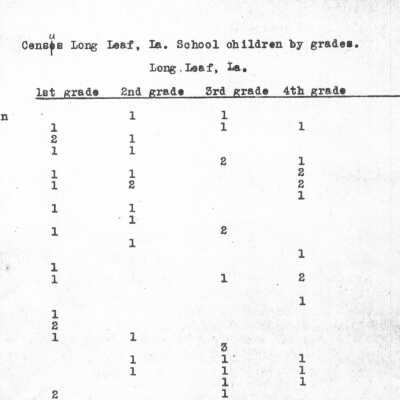 Long Leaf School Information