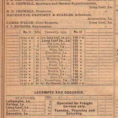 Red River & Gulf Railroad Company Equipment Register Jan 1931