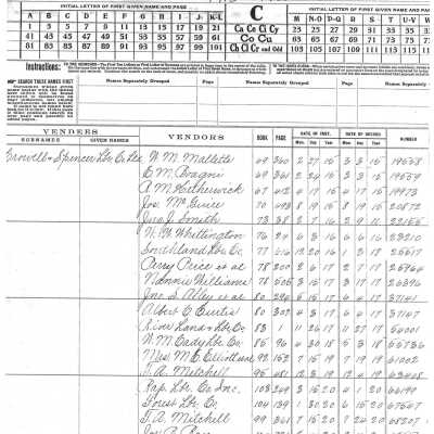 Conveyances of Crowell & Spencer 1915-1931