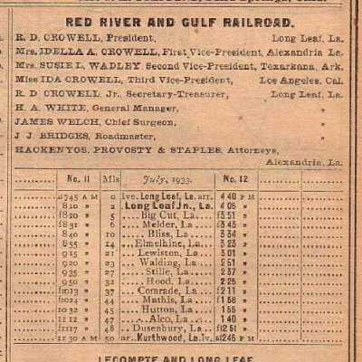 Red River & Gulf Railroad Company Equipment Register 1933