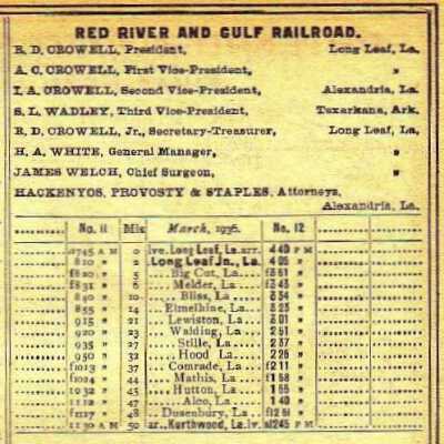 Red River & Gulf Railroad Company Equipment Register 1936
