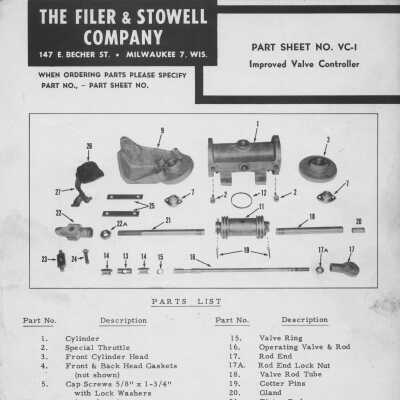 Part Sheet No. VC-1