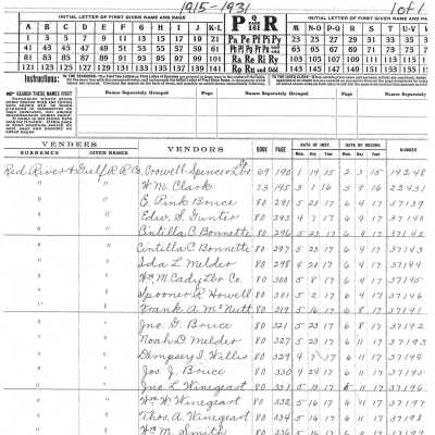 Conveyances of Red River & Gulf Railroad Company 1915-1931