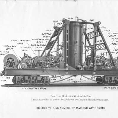 Partial Clyde Iron Works Sales Company Skidder Catalog