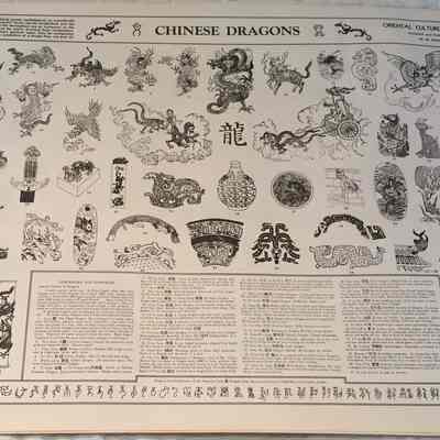 Chinese Dragons