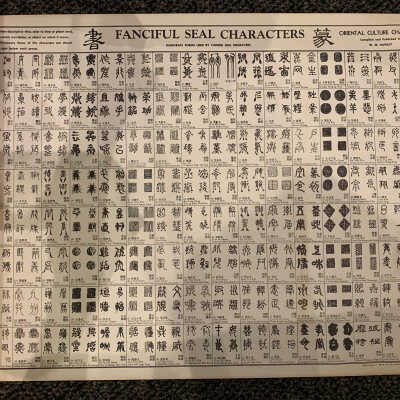 Fanciful Seal Characters