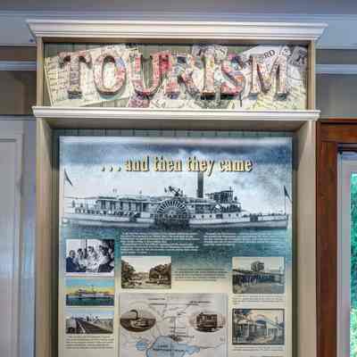 Tourism Display Case