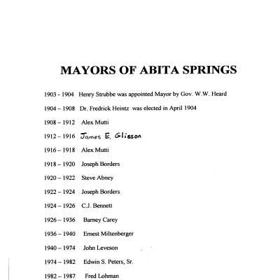 List of Mayors of Abita Springs