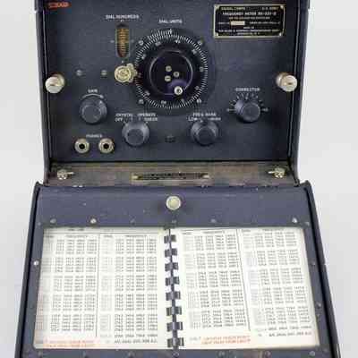 Frequency Meter
