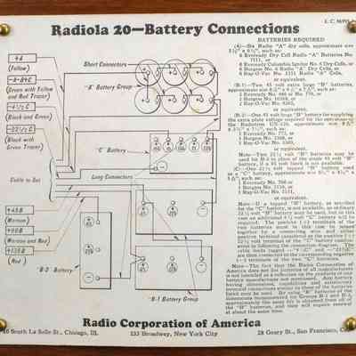 Battery Connection Diagram