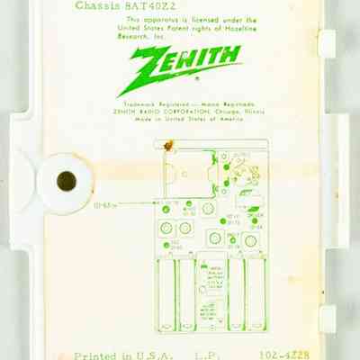 Service Diagram