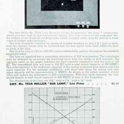 Instructions