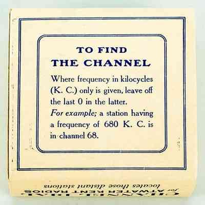 Box with Operating Instructions