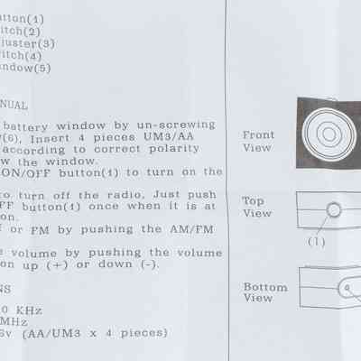Instructions