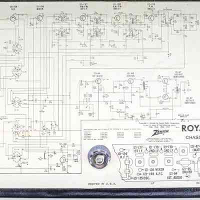 Schematic