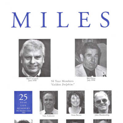 2008 Milestones and Individual Members