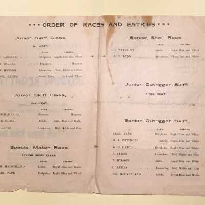 Inside of program