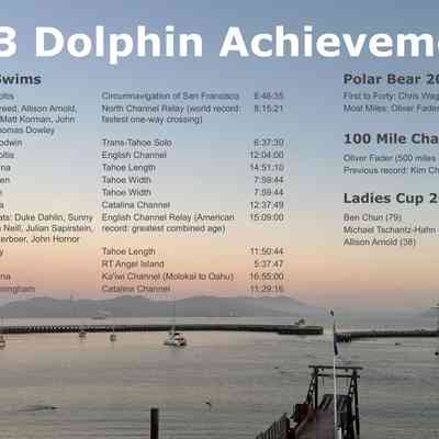Poster 2023 Swim Achievements